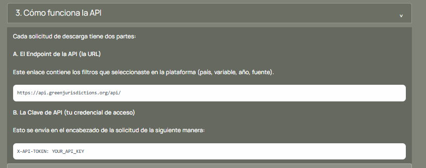 API endpoint diagram